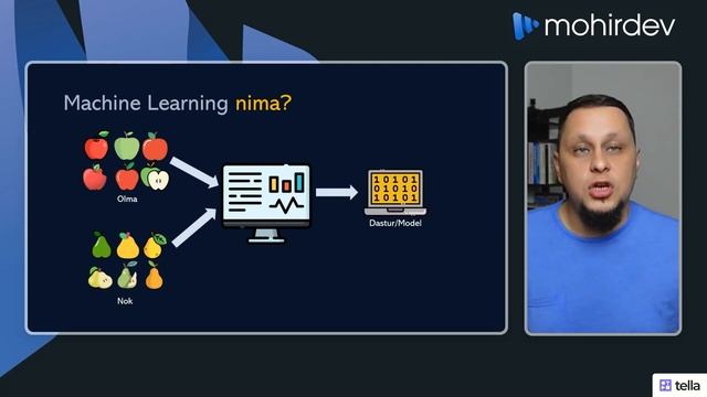 Machine Learning nima? | Data Science va Sun'iy Intellekt kursi смотреть онлайн