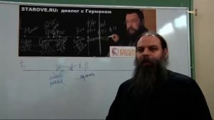 Ответ старообрядцев Герману Стерлигову. Новое видео против разоблачения «когда РПЦ впала в ересь?»