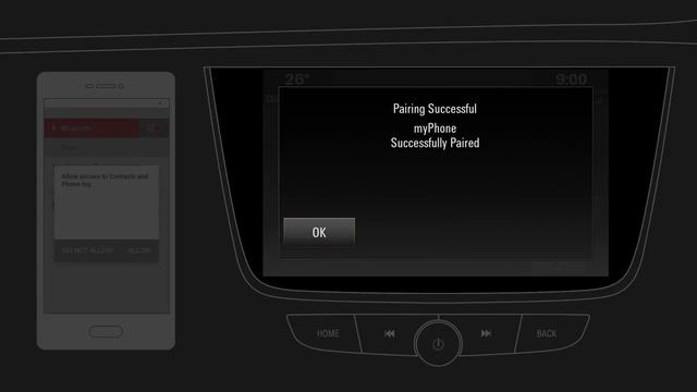 Phone Navi 900 IntelliLink Vauxhall смотреть онлайн