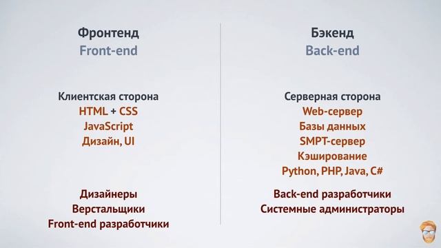 Урок №9 смотреть онлайн