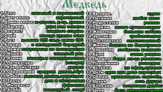 характеристика персонажа ленорман медведь смотреть онлайн