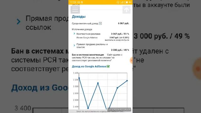 Сайт про сборку корпусной мебели