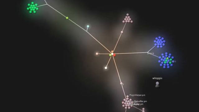 Monokekz GIT development visualisation (low quality version) смотреть онлайн