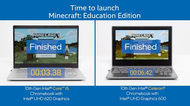 Chromebooks Side by Side: 10th Gen Intel® Core i5 vs Intel® Celeron®: Minecraft Education Edition смотреть онлайн