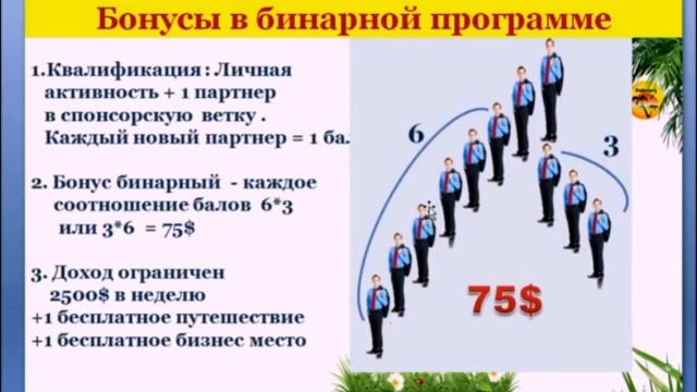 Palmary Travel . Команда Лига Эзотерического Туризма смотреть онлайн
