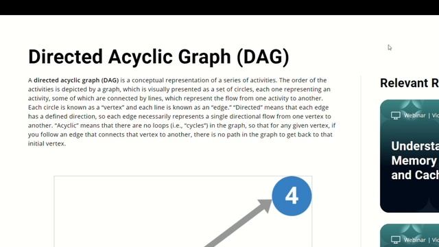 DAG - Directed Acyclic Graph -- New Technology Explained in Tamil --- Intro to BlockDag смотреть онлайн