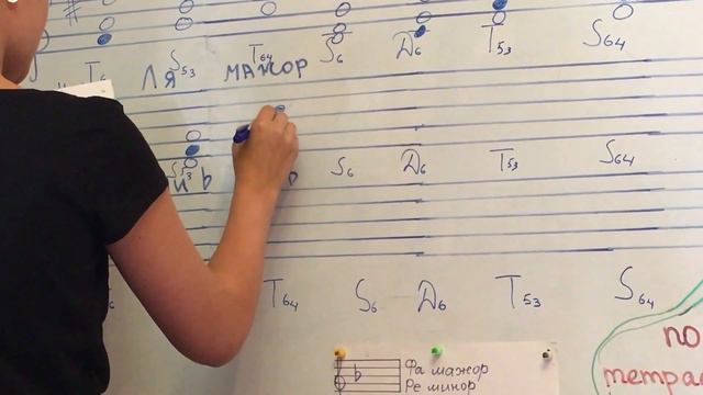 ГДЗ по Сольфеджио Калинина 4 класс стр.23 №7(б) смотреть онлайн