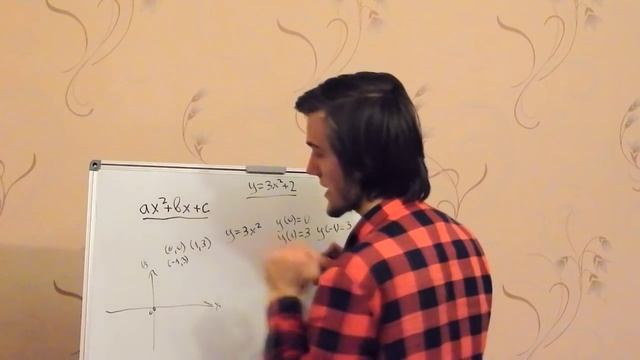 ГРАФИК КВАДРАТИЧНОЙ ФУНКЦИИ #2. Артур Шарифов смотреть онлайн