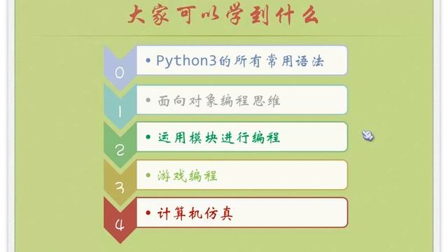 小甲鱼Python零基础教程： 000愉快的开始 смотреть онлайн