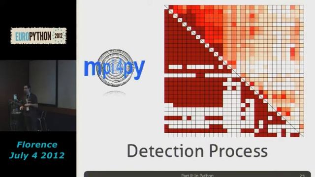 Clone detection in python смотреть онлайн