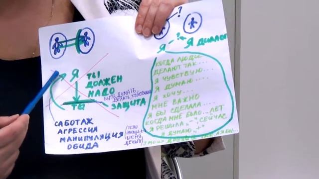 Как говорить о чувствах смотреть онлайн