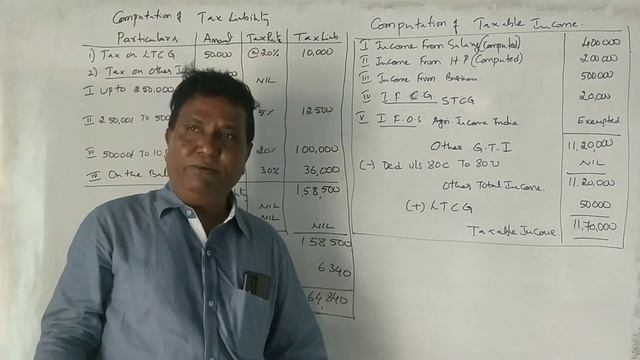 Total Income & Tax Liability in Kannada PART 1 - B.Com 2018 Question Paper 15 Marks By Srinath Sir смотреть онлайн