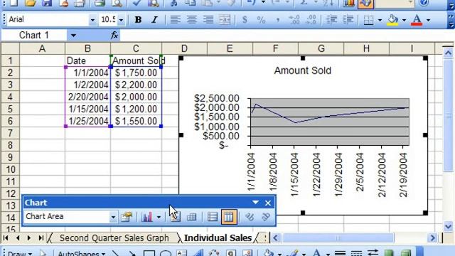 Excel 2003 Tutorial Time Scale Data Plotting Microsoft Training Lesson 22.7 смотреть онлайн