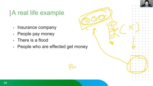 Web 3.0 смотреть онлайн