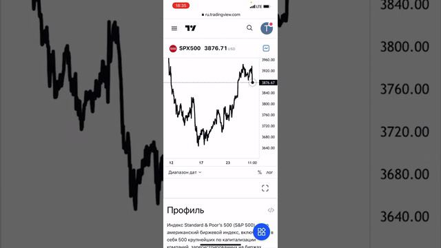 Биткоин крах и обвал до 10 Июля!!! Срочно!!! смотреть онлайн