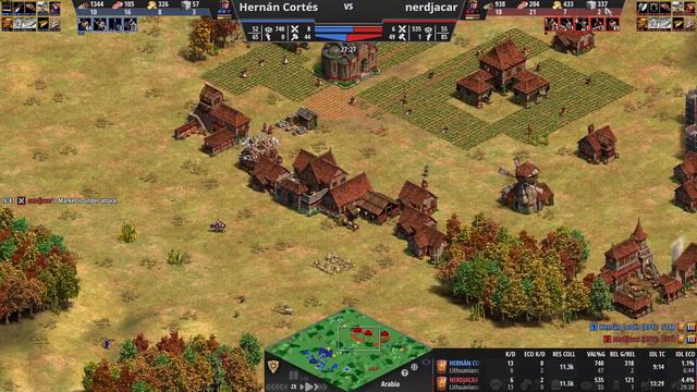 Guia Lituanos Age of Empires 2 Definitive Edition смотреть онлайн