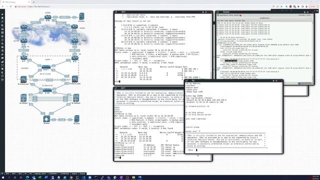 BGP Network Design Demo using EVE-NG смотреть онлайн