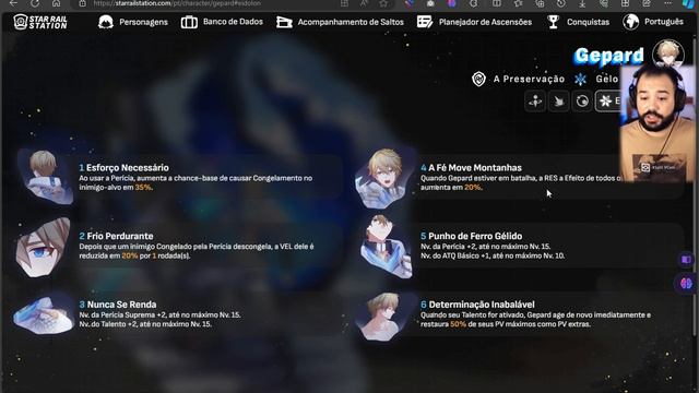 O EIDOLON IDEAL Para Cada PERSONAGEM 5⭐ De HONKAI STAR RAIL 2.0