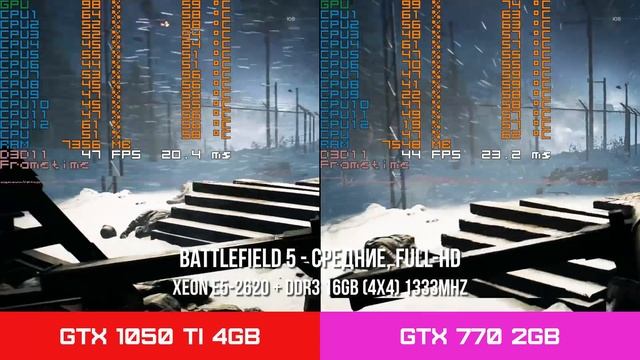 GTX 770 Vs GTX 1050 Ti - Тесты в играх