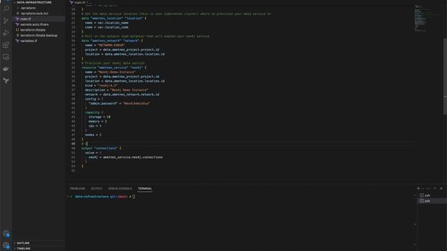 Creating Neo4j in Kubernetes using Ametnes Cloud Terraform Provider смотреть онлайн