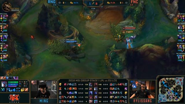 RNG vs FNC – MSI 2018: Групповая стадия. День 3, Игра 4. смотреть онлайн
