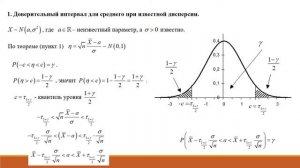 08  Доверительные интервалы. Теория