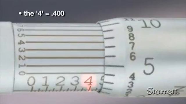 How to Read an Inch Micrometer by Starrett смотреть онлайн