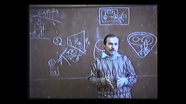 ММПК ОСА МТШ Работа с текстом авторов философов Значение философии для методологии 20 02 1992 смотреть онлайн