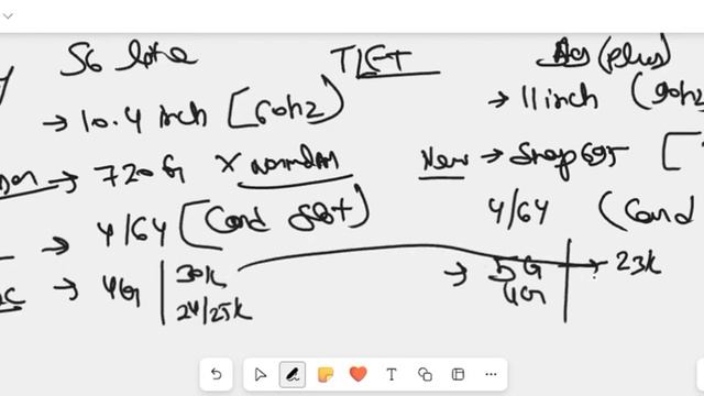 Samsung A9 Plus VS Samsung S6 Lite Comparsion ! Dont Choose Wrong Tab In 2024