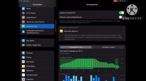 КАК УЗНАТЬ СОСТОЯНИЕ АККУМУЛЯТОРА НА АЙПАДЕ???