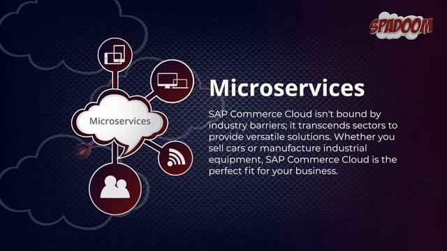 Unleash the Power of SAP Commerce Cloud with Spadoom! смотреть онлайн