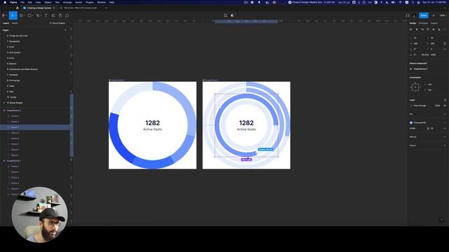 Creating a Design System - Donut Charts смотреть онлайн