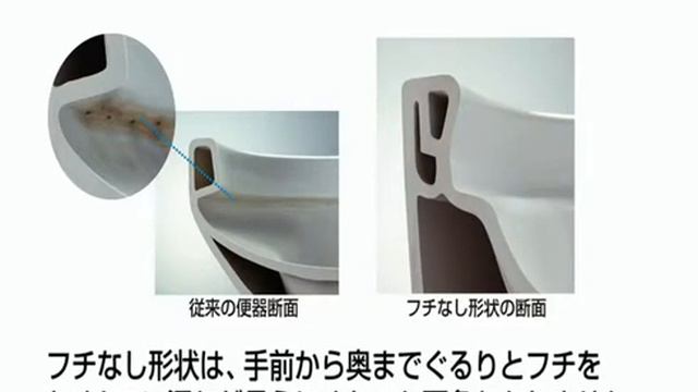 Полное отсутствие ободка унитаза. смотреть онлайн