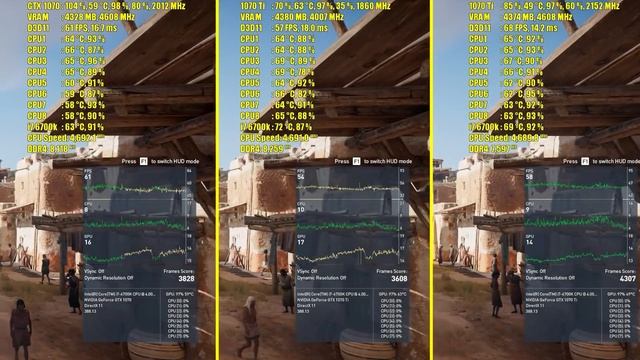 Assassins Creed Origins GTX 1070 OC & GTX 1070 Ti NON-OC & OC | 1080p - 1440p & 2160p FPS COMPARISO смотреть онлайн