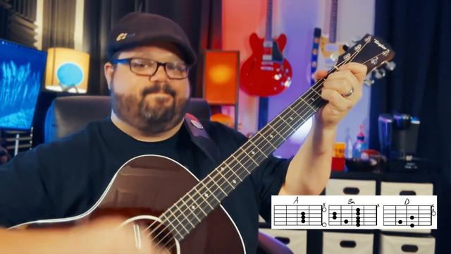What’s Up by 4 Non Blondes Guitar Tutorial Lesson with Chevans Music #music #guitar #tutorial #love смотреть онлайн