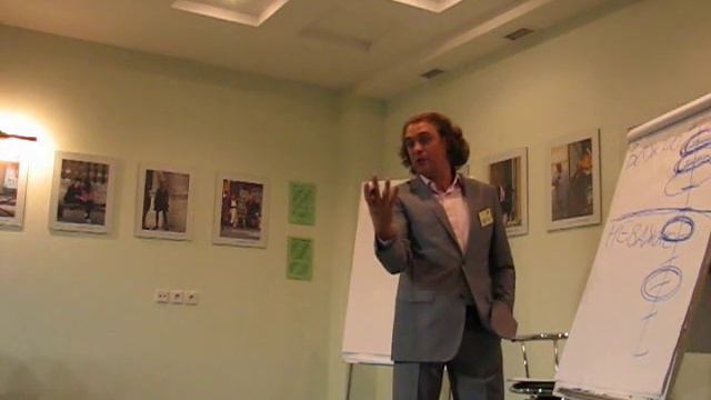 Внутреннее сопротивление или как сделать жизнь легче смотреть онлайн