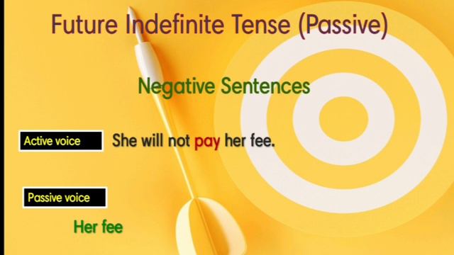 Day 29|Future Indefinite Tense Passive | Passive voice in Punjabi | G Rampal смотреть онлайн