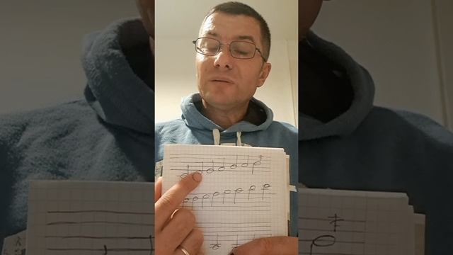 Урок 9 Определение октав на нотном стане смотреть онлайн
