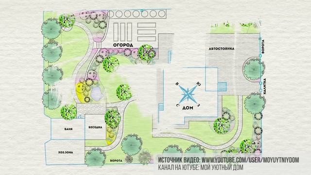 ВЫПУСК "ДА РЕМОНТАМ" 14.08.18 смотреть онлайн