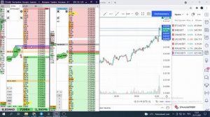 СКАЛЬПИНГ - СДЕЛКА НА ПРОБОЙ УРОВНЯ | Торговля через Cscalp