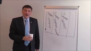 4 ИНСТРУМЕНТА ЭФФЕКТИВНОЙ РЕКЛАМЫ ОБЪЕКТА НЕДВИЖИМОСТИ