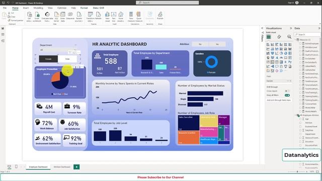 Creating the Ultimate HR Dashboard in Power BI Data driven HR Analytics смотреть онлайн