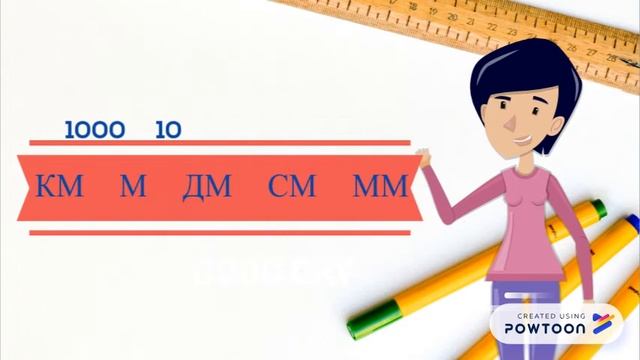 Переводим единицы измерения. Легко и быстро смотреть онлайн