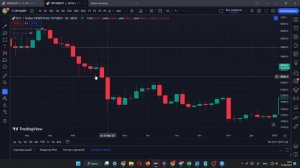 Имбаланс в трейдинге FVG стратегия СМАРТ МАНИ