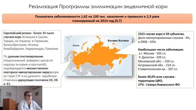 Stgmu смотреть онлайн