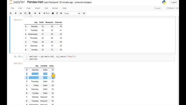 #5 Pandas Melt Function | Data Science Tutorial | Python Pandas смотреть онлайн