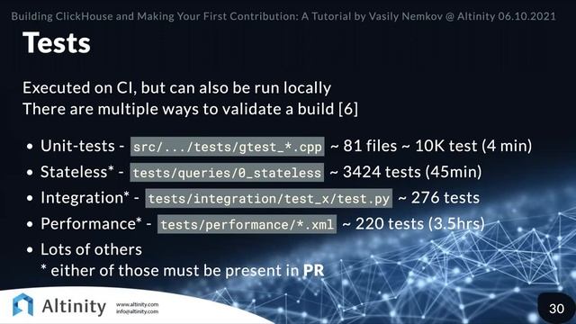 Building ClickHouse and Contributing PRs | ClickHouse Tutorial смотреть онлайн