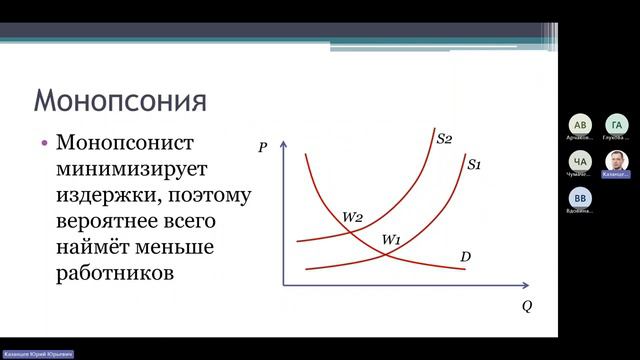 19.01.2024 Экономическая теория, группа Б-СГМУ-2301-О/З, лекция смотреть онлайн