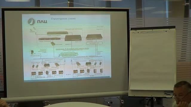 002 конфигурация GPRS роутера смотреть онлайн