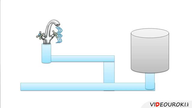 34 Электрический ток в металлах смотреть онлайн